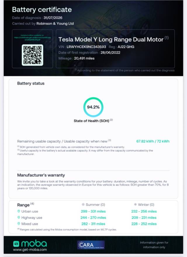 2022 Tesla Model Y 0.0 Long Range AWD 5dr Auto